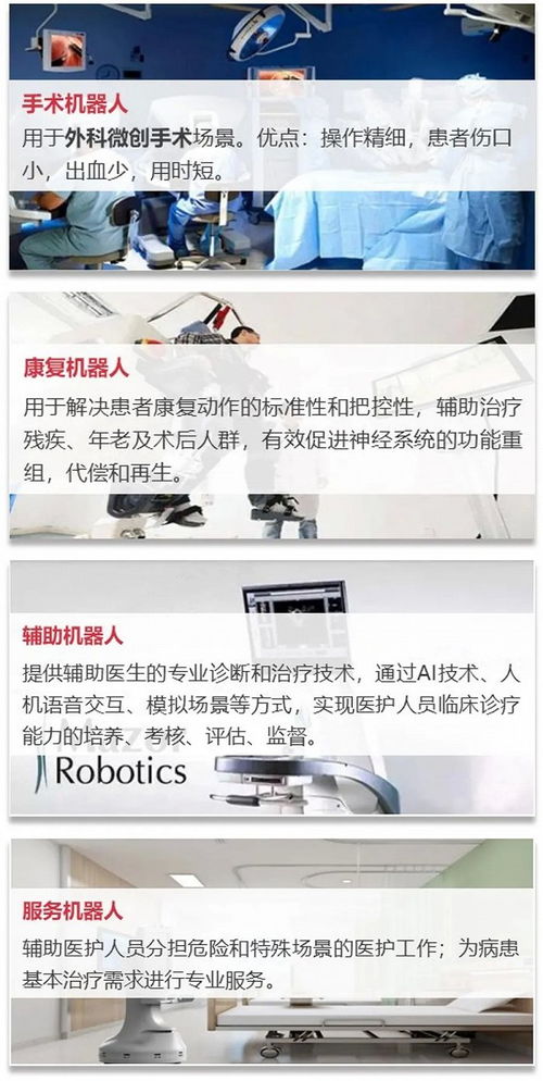 医疗机器人产业的细分市场与发展趋势 技术开发视角